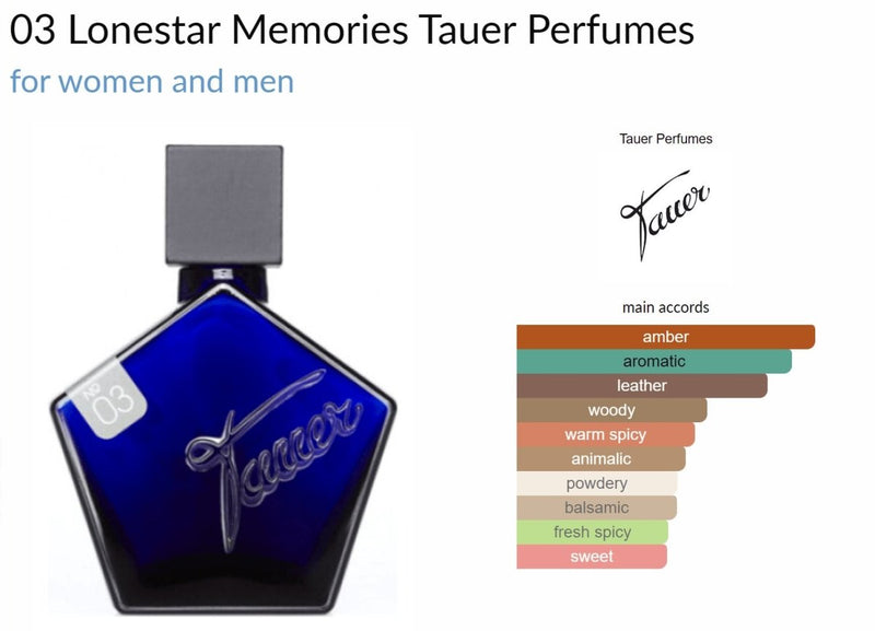 03 Lonestar Memories Tauer Perfumes for women and men Decant Samples - Vytrix