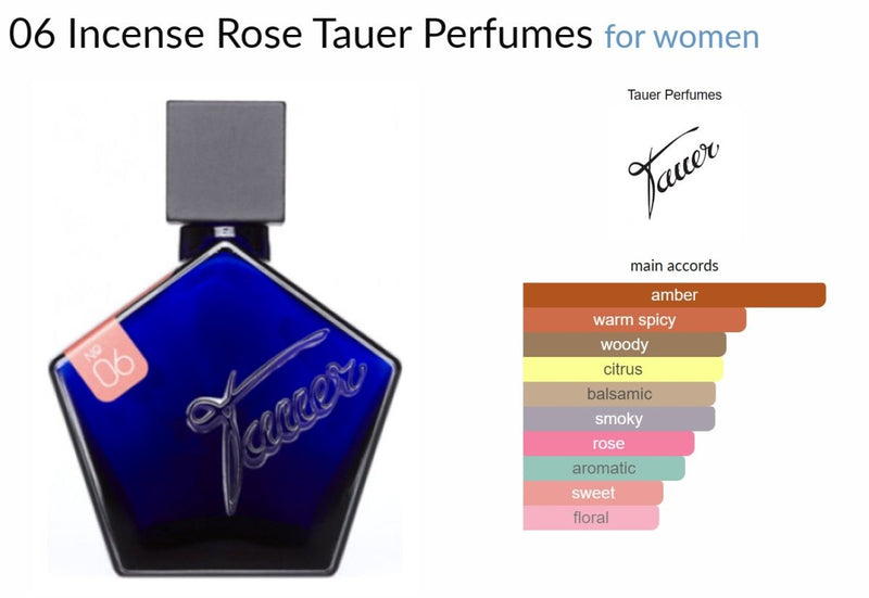 06 Incense Rose Tauer Perfumes for women Decant Samples - Vytrix