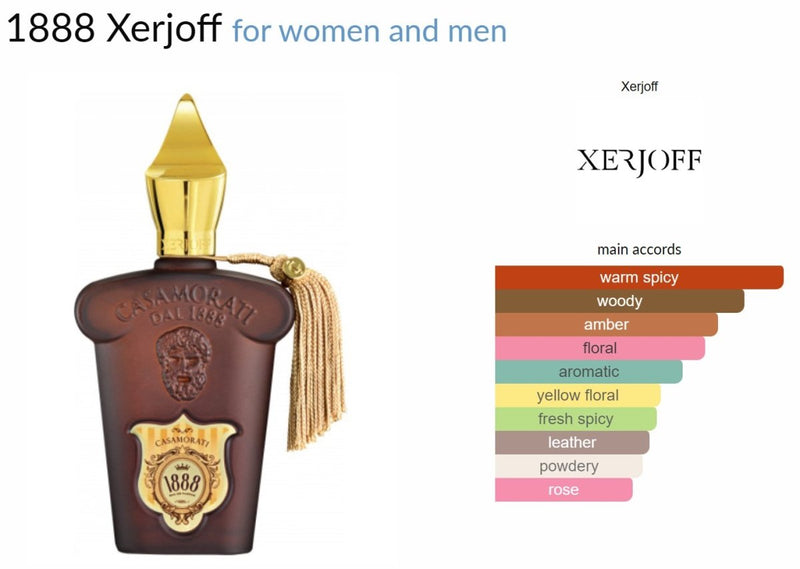 1888 Xerjoff for women and men Decant Samples - Vytrix