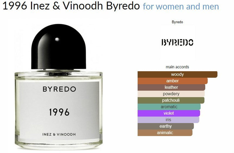 1996 Inez & Vinoodh Byredo for women and men Decant Samples - Vytrix