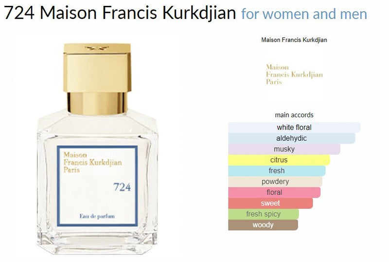 724 Maison Francis Kurkdjian for women and men Decant Samples - Vytrix