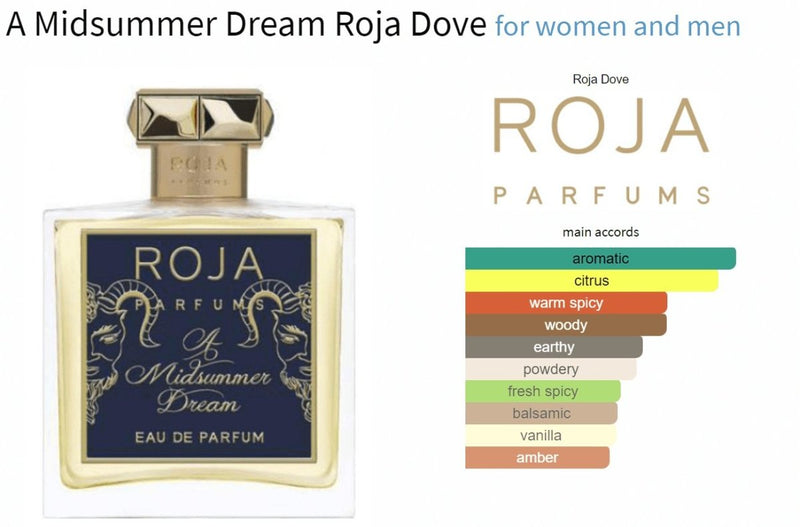 A Midsummer Dream Roja Dove for women and men Decant Fragrance Samples - Vytrix