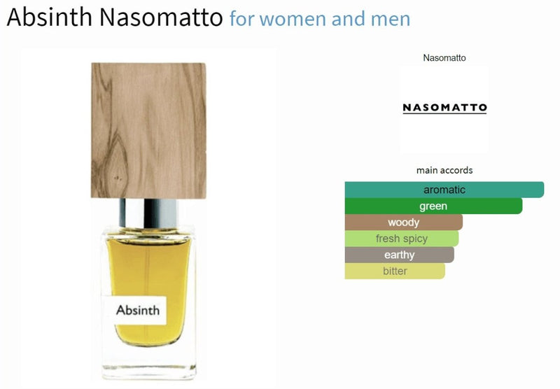 Absinth Nasomatto for women and men Decant Fragrance Samples - Vytrix