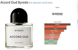 Accord Oud Byredo for women and men Decant Fragrance Samples - Vytrix