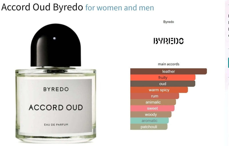 Accord Oud Byredo for women and men Decant Fragrance Samples - Vytrix