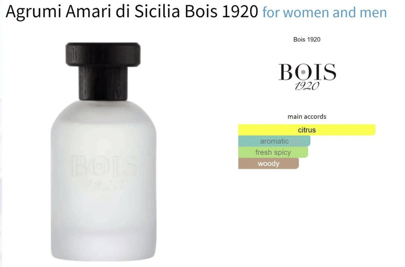 Agrumi Amari di Sicilia Bois 1920 for women and men Decant Fragrance Samples - Vytrix