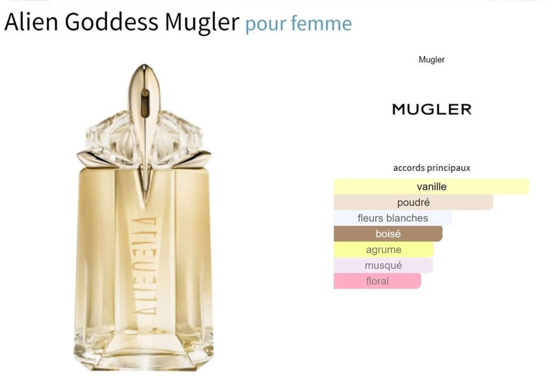 Alien Goddess Mugler for women Decant Fragrance Samples - Vytrix