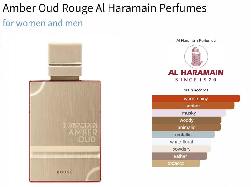 Amber Oud Rouge Al Haramain Perfumes for women and men - Vytrix