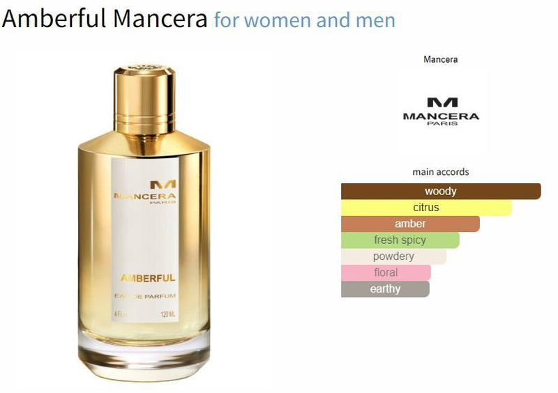 Amberful Mancera for women and men Decant Samples - Vytrix