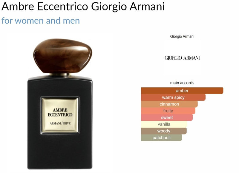 Ambre Eccentrico Giorgio Armani for women and men Decant Samples - Vytrix