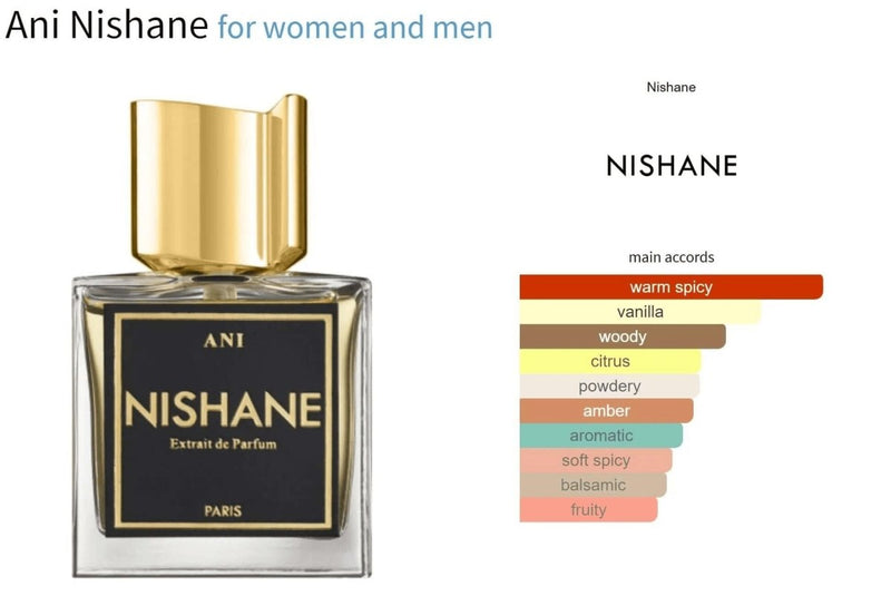 Ani Nishane for women and men Decant Fragrance Samples - Vytrix