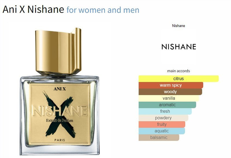 Ani X Nishane for women and men Decant Samples - Vytrix