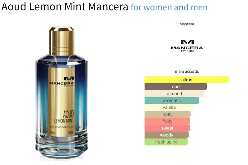 Aoud Lemon Mint Mancera for women and men Decant Fragrance Samples - Vytrix