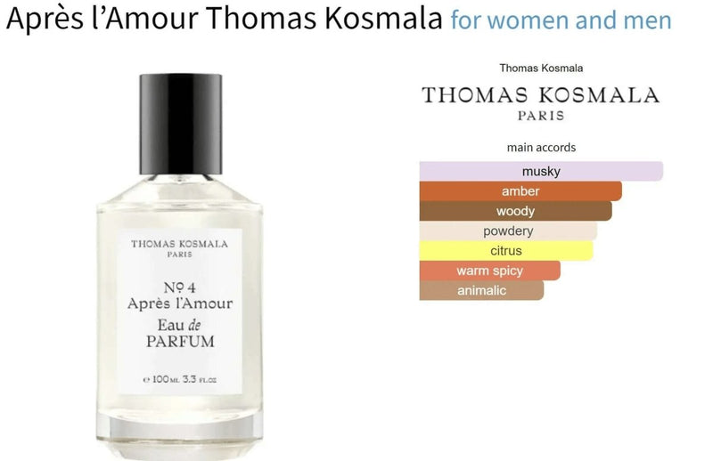 Après l’Amour Thomas Kosmala for women and men Decant Fragrance Samples - Vytrix