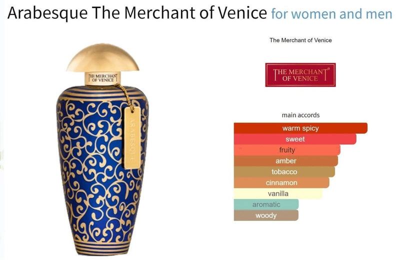 Arabesque The Merchant of Venice for women and men Sample Fragrance Decant Fragrance Samples - Vytrix