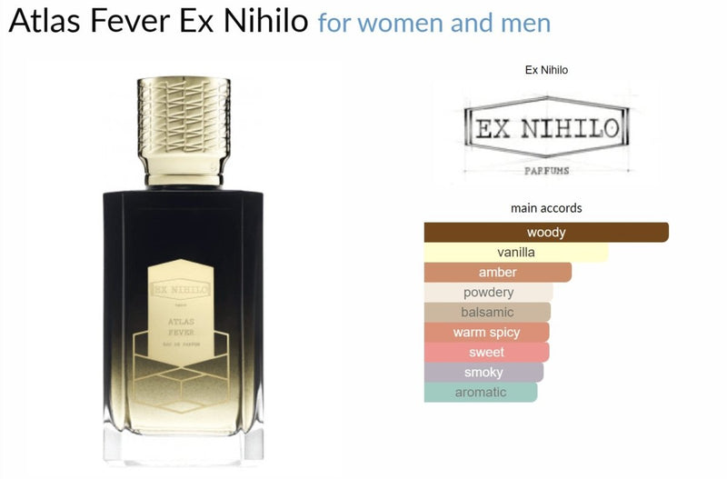 Atlas Fever Ex Nihilo for women and men Decant Samples - Vytrix