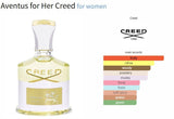 Aventus for Her Creed for women Decant Samples - Vytrix