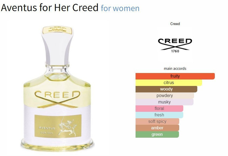 Aventus for Her Creed for women Decant Samples - Vytrix