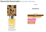 Baraonda Nasomatto for women and men Decant Fragrance Samples - Vytrix