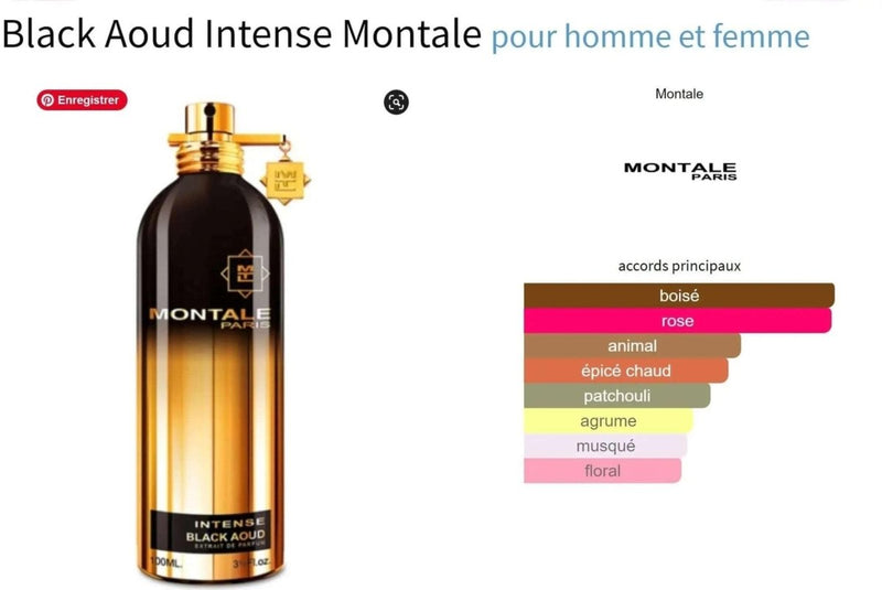 Black Aoud Intense Montale for women and men Decant Fragrance Samples - Vytrix