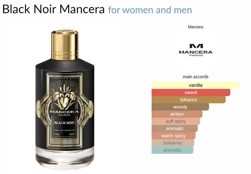 Black Noir Mancera for women and men Decant Samples - Vytrix