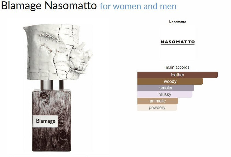 Blamage Nasomatto for women and men Decant Samples - Vytrix