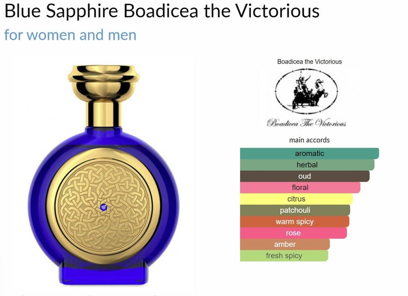 Blue Sapphire Boadicea the Victorious for women and men Decant Samples - Vytrix