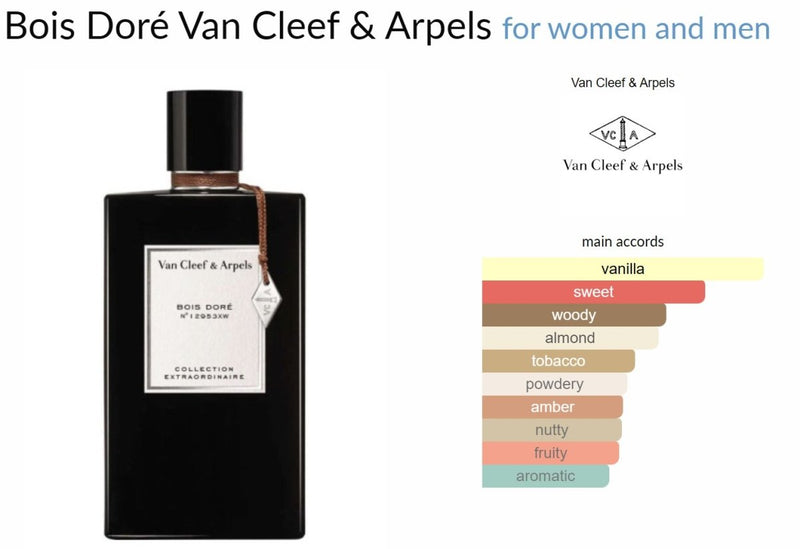 Bois Doré Van Cleef & Arpels for women and men Decant Samples - Vytrix