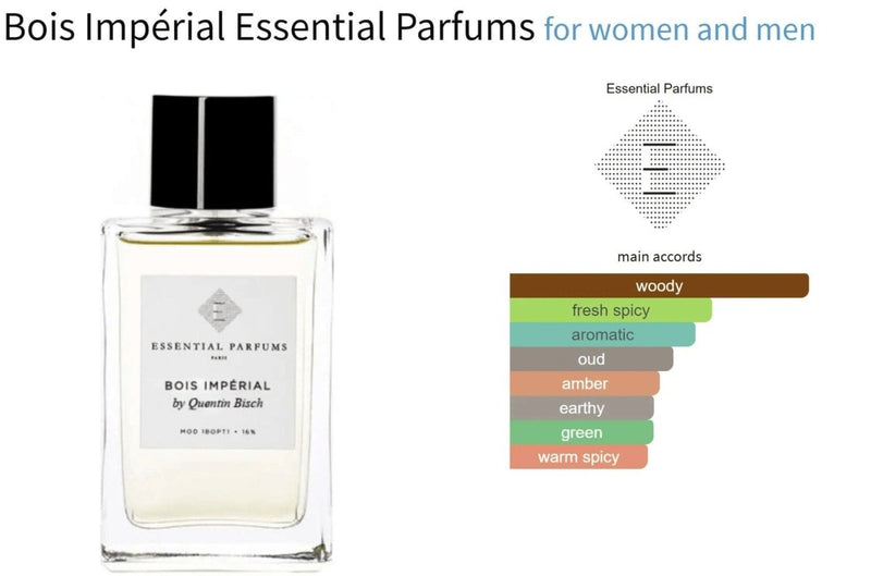 Bois Impérial Essential Parfums for women and men Decant Fragrance Samples - Vytrix