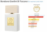 Borabora Giardini Di Toscana for women and men Decant Samples - Vytrix