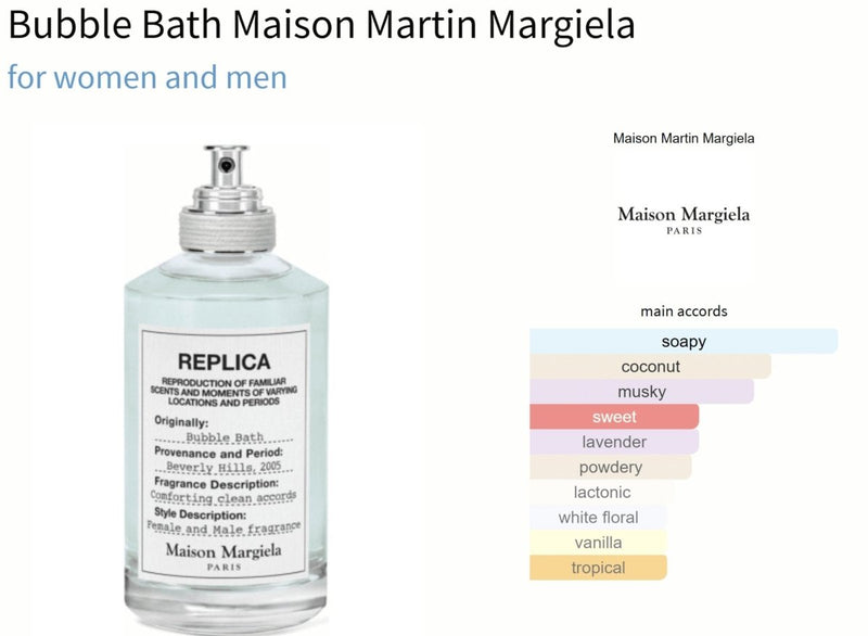 Bubble Bath Maison Martin Margiela for women and men - Vytrix