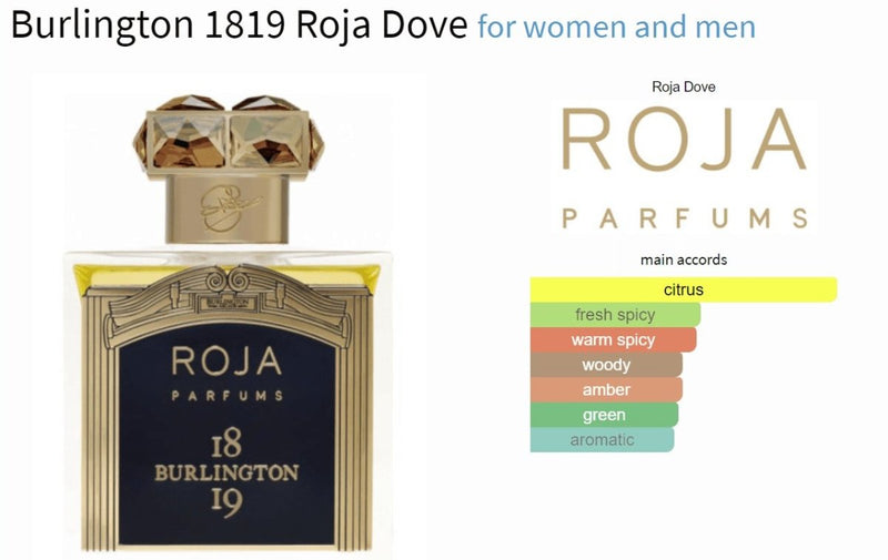 Burlington 1819 Roja Dove for women and men Decant Fragrance Samples - Vytrix