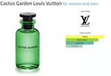 Cactus Garden Louis Vuitton for women and men Decant Fragrance Samples - Vytrix