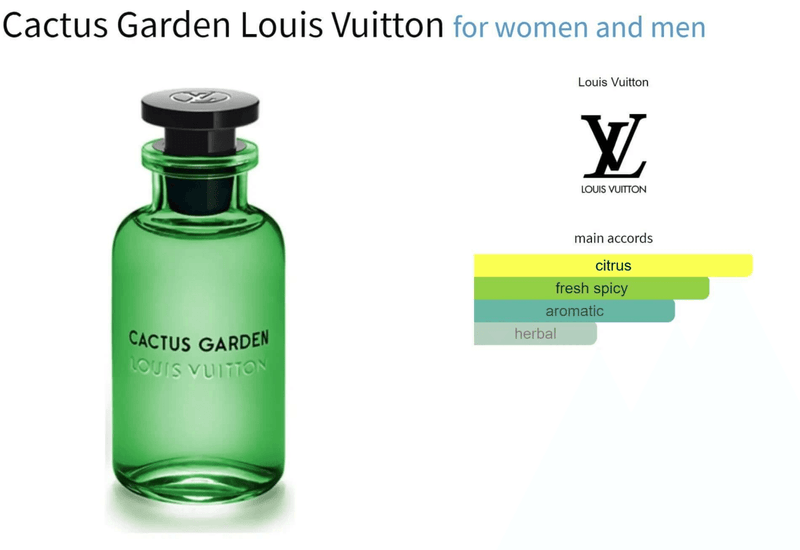 Cactus Garden Louis Vuitton for women and men Decant Fragrance Samples - Vytrix