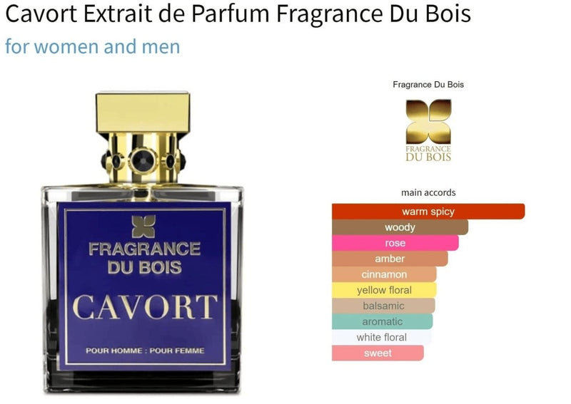 Cavort Extrait de Parfum Fragrance Du Bois for women and men Decant Fragrance Samples - Vytrix