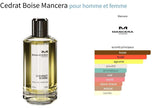 Cedrat Boise Mancera for women and men Decant Fragrance Samples - Vytrix