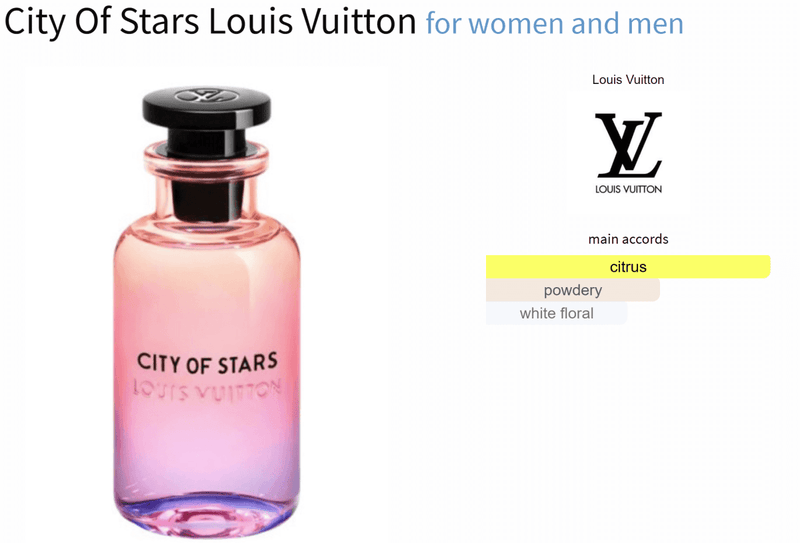 City Of Stars Louis Vuitton for women and men - Vytrix