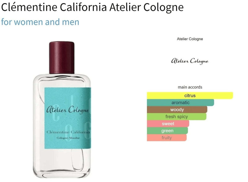 Clémentine California Atelier Cologne for women and men Decant Fragrance Samples - Vytrix