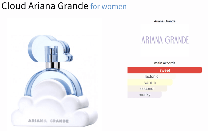 Cloud Ariana Grande for women - Vytrix