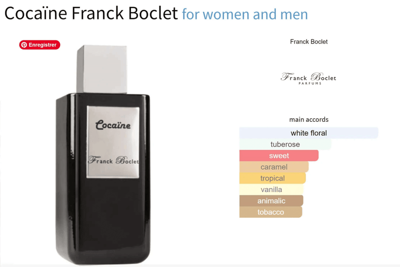 Cocaïne Franck Boclet for women and men Decant Fragrance Samples - Vytrix