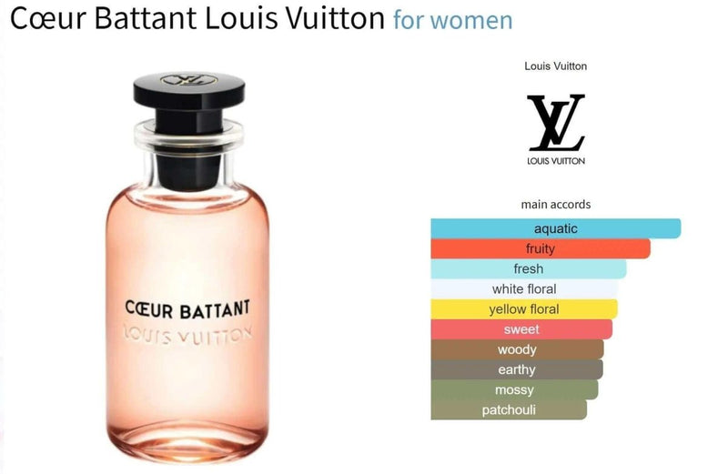 Cœur Battant Louis Vuitton for women Decant Fragrance Samples - Vytrix