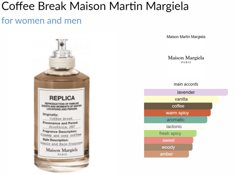 Coffee Break Maison Martin Margiela for women and men Decant Samples - Vytrix