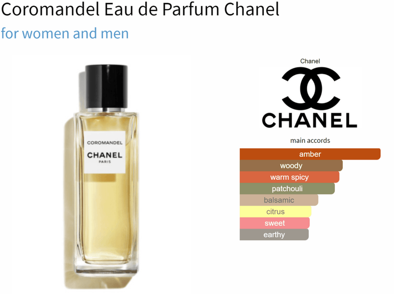 Coromandel Eau de Parfum Chanel for women and men Decant Samples - Vytrix