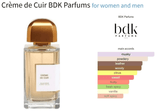 Crème de Cuir BDK Parfums for women and men Decant Fragrance Samples - Vytrix