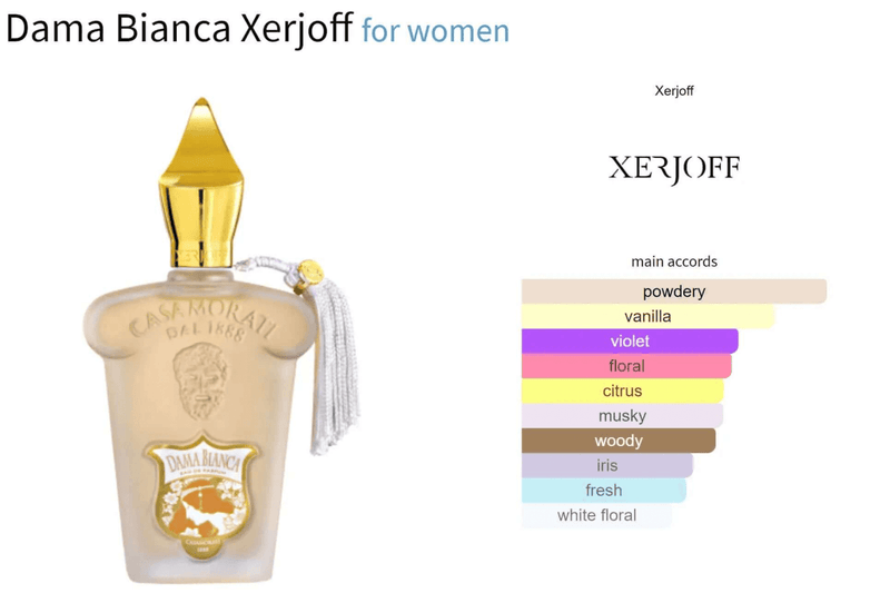 Dama Bianca Xerjoff for women Decant Fragrance Samples - Vytrix