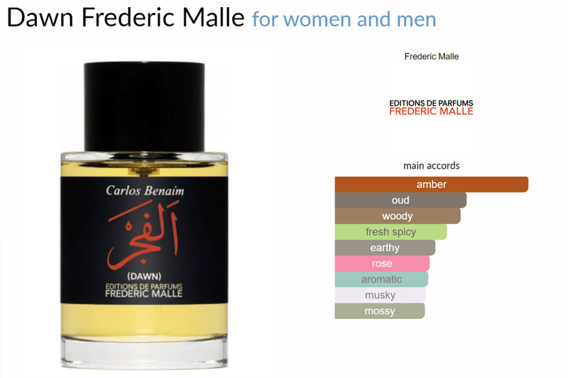 Dawn Frederic Malle for women and men - Vytrix