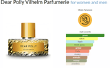 Dear Polly Vilhelm Parfumerie for women and men Decant Samples - Vytrix