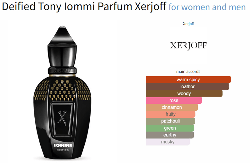 Deified Tony Iommi Parfum Xerjoff for women and men Decant Samples - Vytrix