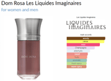 Dom Rosa Les Liquides Imaginaires for women and men Decant Samples - Vytrix