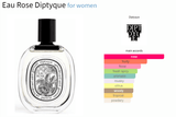 Eau Rose Diptyque for women Decant Fragrance Samples - Vytrix